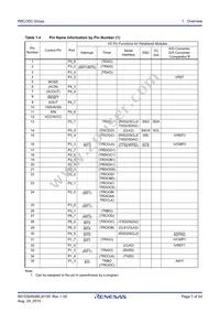 R5F21357CDFP#X4 Datasheet Page 7