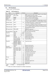 R5F21357CDFP#X4 Datasheet Page 9