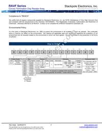 RAVF164DGT10M0 Datasheet Page 5
