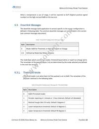 RBS301-TEMP-EXT-US Datasheet Page 9
