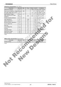 RCD080N25TL Datasheet Page 2