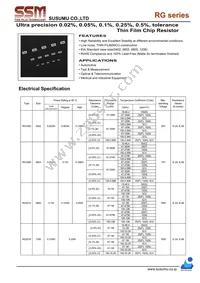 RG3216P-9102-B-T1 Datasheet Cover