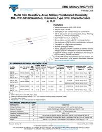 RNC50J7963BSBSL Datasheet Cover