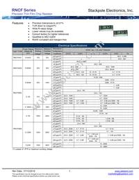 RNCF0603FKE49K9 Datasheet Cover