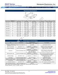 RNCF0603FKE49K9 Datasheet Page 3