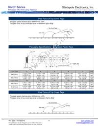 RNCF0603FKE49K9 Datasheet Page 6