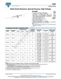 RNX2001M00DNLBN Datasheet Cover