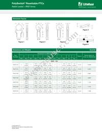 RXEF375K-0.144 Datasheet Page 6