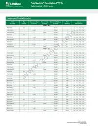 RXEF375K-0.144 Datasheet Page 7