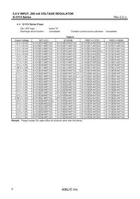 S-1313D35-N4T1U3 Datasheet Page 8