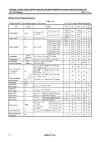 S-1721E3312-M6T1U Datasheet Page 14