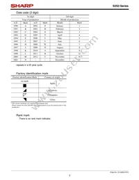 S2S3A00F Datasheet Page 3