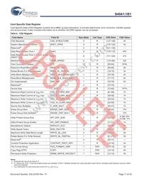 S40410161B1B2W013 Datasheet Page 12