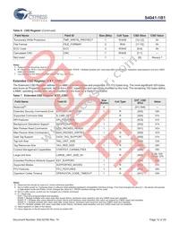 S40410161B1B2W013 Datasheet Page 13