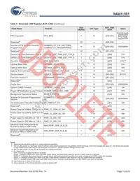 S40410161B1B2W013 Datasheet Page 14