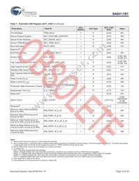 S40410161B1B2W013 Datasheet Page 15