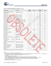 S40410161B1B2W013 Datasheet Page 16