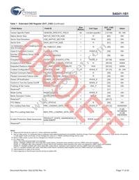 S40410161B1B2W013 Datasheet Page 18