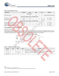 S40410161B1B2W013 Datasheet Page 21