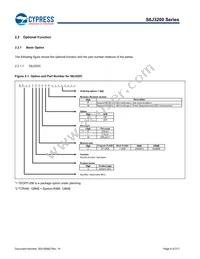 S6J329CLSMSC20000 Datasheet Page 8