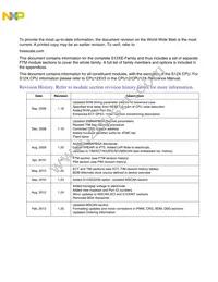 S912XEQ384J3CAL Datasheet Page 2