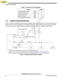 S9S08QD4J2MSC Datasheet Page 18