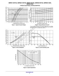 SBRS8190T3G-VF01 Datasheet Page 3