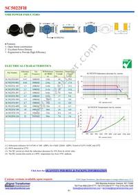 SC5022FH-R82 Datasheet Cover