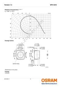 SFH 4243-Q1R2 Datasheet Page 5