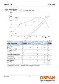 SFH 4655-UV Datasheet Page 7