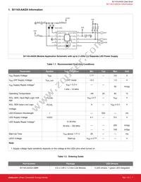 SI1143-AAGX-GMR Datasheet Page 2