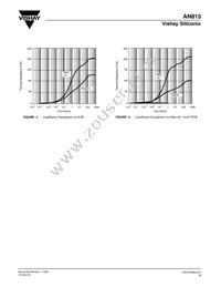 SI1467DH-T1-E3 Datasheet Page 10