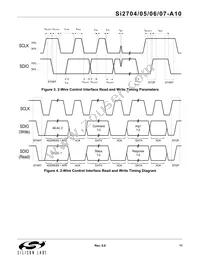 SI2707-A10-GM Datasheet Page 11