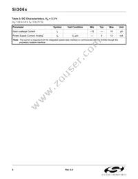 SI3069-A-FTR Datasheet Page 6