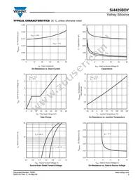 SI4425BDY-T1-GE3 Datasheet Page 3