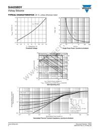 SI4425BDY-T1-GE3 Datasheet Page 4