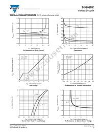 SI5908DC-T1-GE3 Datasheet Page 3