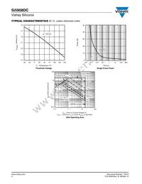 SI5908DC-T1-GE3 Datasheet Page 4