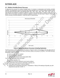 SI7006-A20-IMR Datasheet Page 14