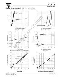 SI7160DP-T1-E3 Datasheet Page 3