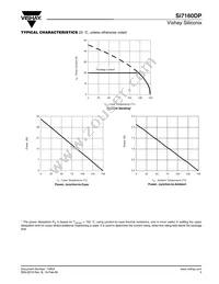 SI7160DP-T1-E3 Datasheet Page 5