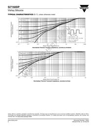 SI7160DP-T1-E3 Datasheet Page 6