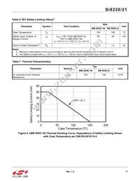 SI8220CD-D-ISR Datasheet Page 11