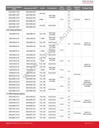 SI8238BD-D-IS3R Datasheet Page 4