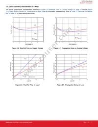 SI8238BD-D-IS3R Datasheet Page 11