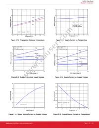 SI8238BD-D-IS3R Datasheet Page 12