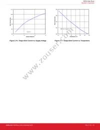 SI8238BD-D-IS3R Datasheet Page 13