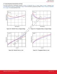 SI8238BD-D-IS3R Datasheet Page 14