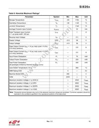 SI8261BBD-C-IM Datasheet Page 13