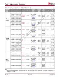 SIT6161DK Datasheet Page 3